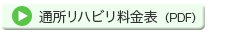 ゴーエン美浦　通所リハビリ料金表